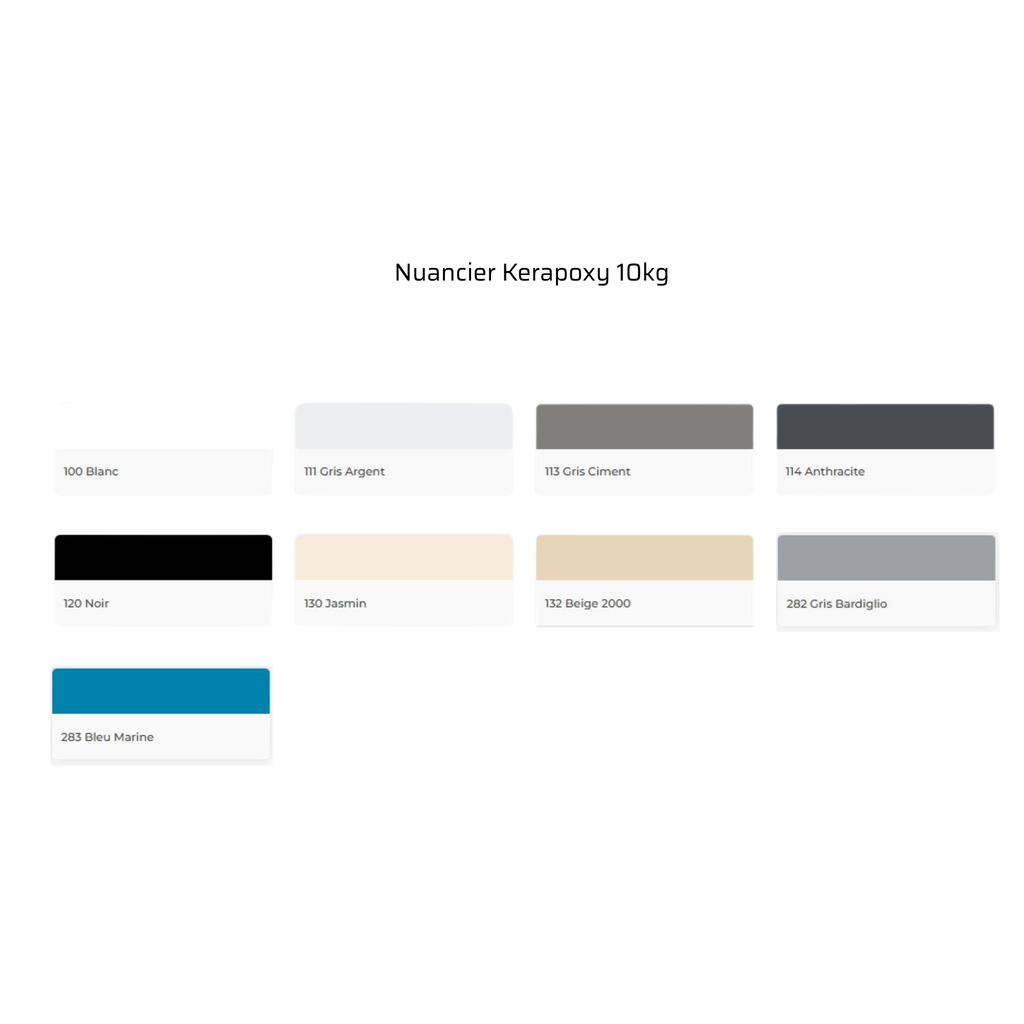 KERAPOXY CQ 111 GRIS ARGENT KIT 10 KG - Mapei