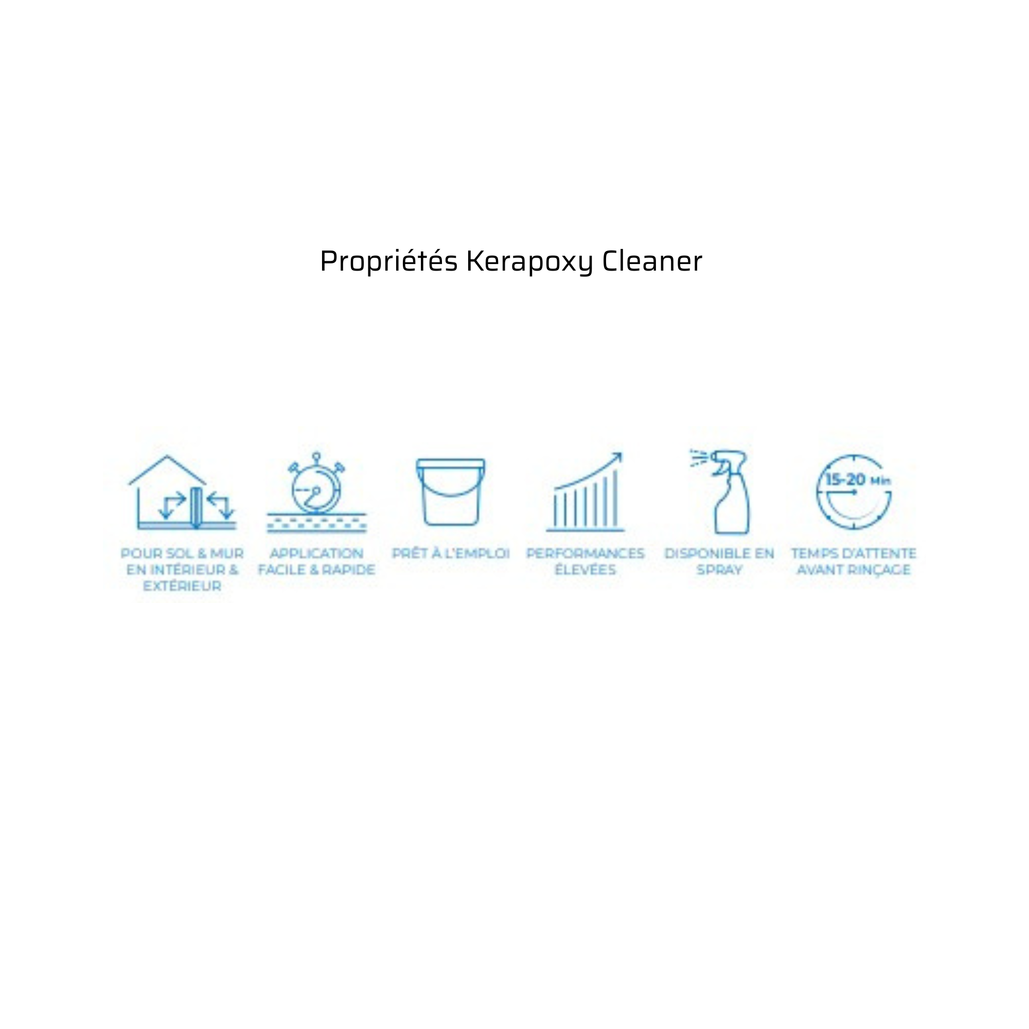 ULTRACARE KERAPOXY CLEANER BIDON 5 LT