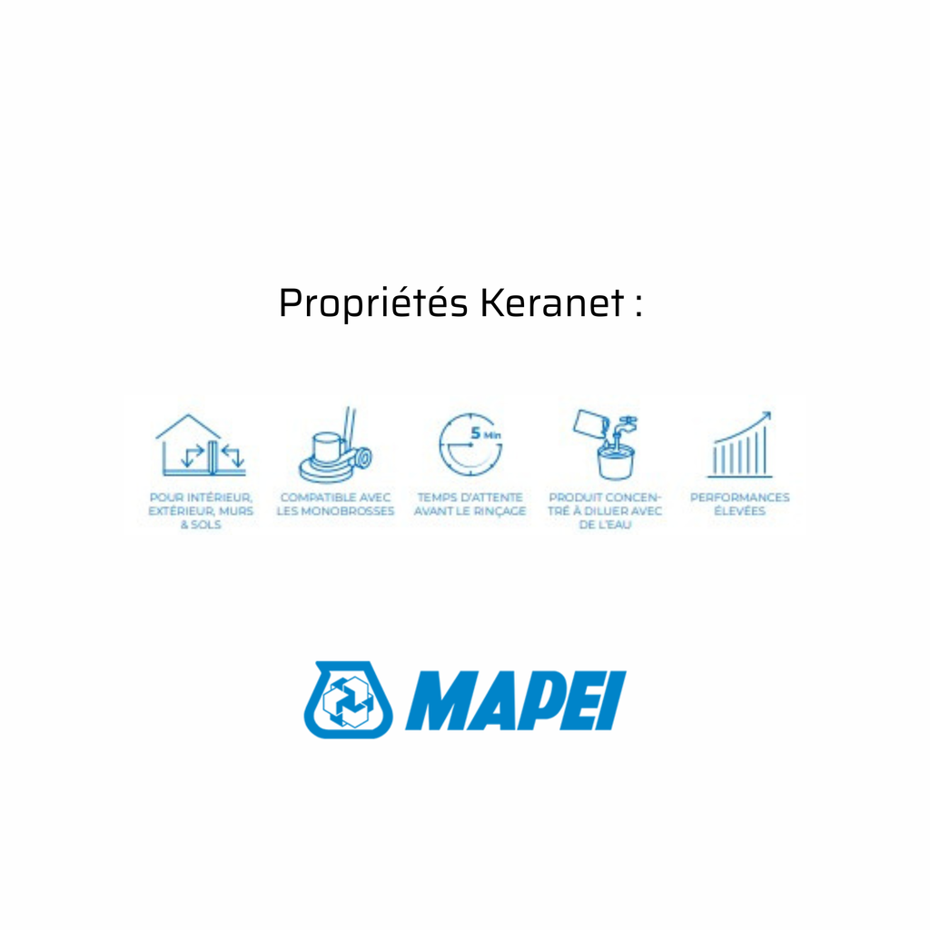 ULTRACARE KERANET BIDON 5 LT